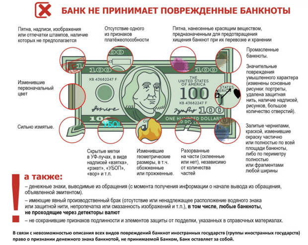 Почему банк отказывается принимать «идеальные» доллары и что делать