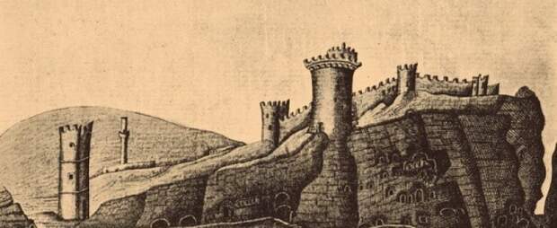 Общий вид крепости, рисунок 1783 года.