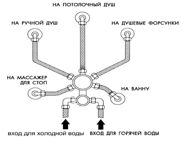 Введите описание картинки