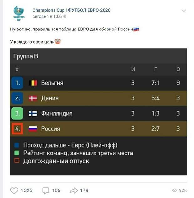 9. Есть и те, кто уверен, что наши ребята замечательно справились с поставленной задачей 9. Есть и те, кто уверен, что наши ребята замечательно справились с поставленной задачей