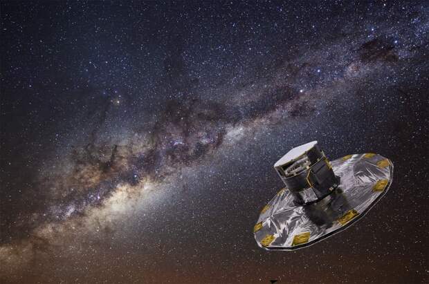 Специалисты ESA создали самую полную звездную карту нашей галактики