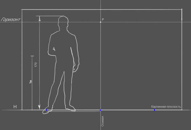 Как делают 3D рисунки