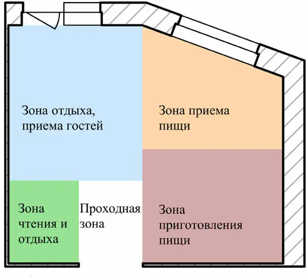 Планировка квартиры с 4 спальнями