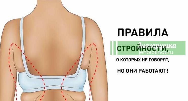 Нашумевший скраб для кишечника, с которым худеют все