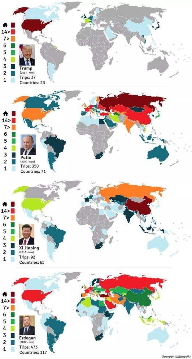 Заграничные поездки руководителей Китая, России и Турции