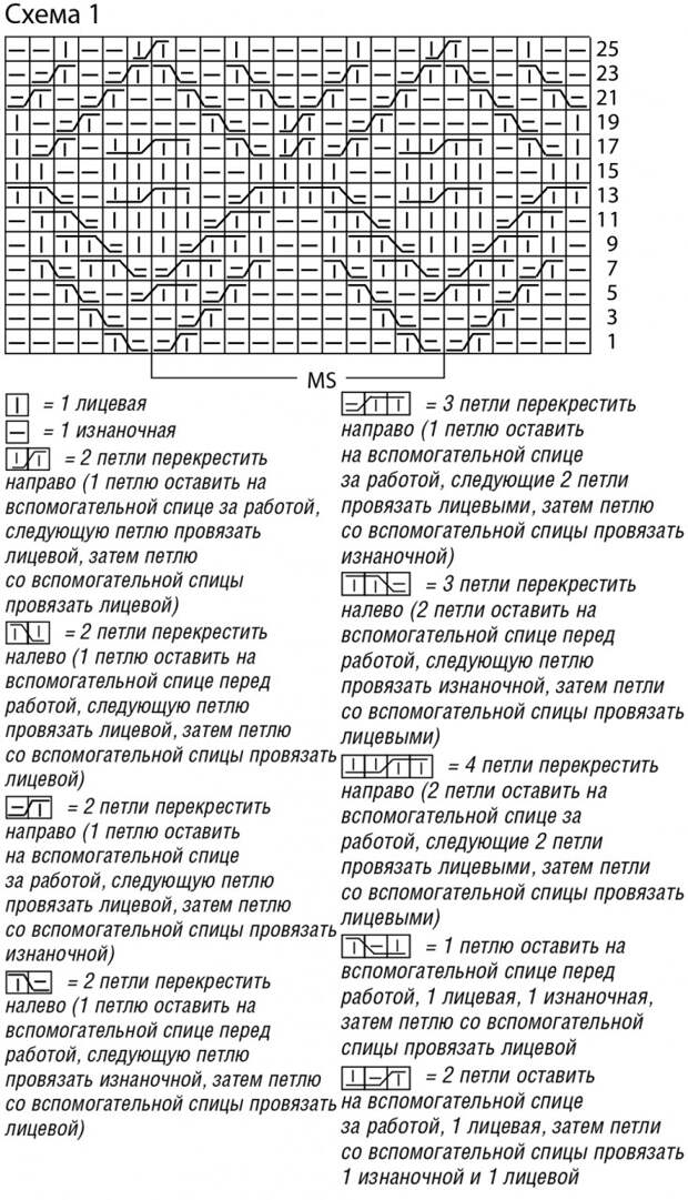 Пальто с арановыми узорами