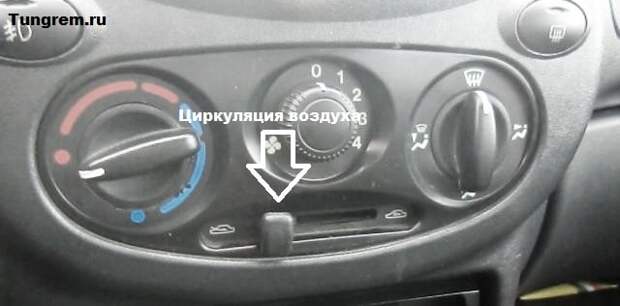Циркуляция воздуха калина