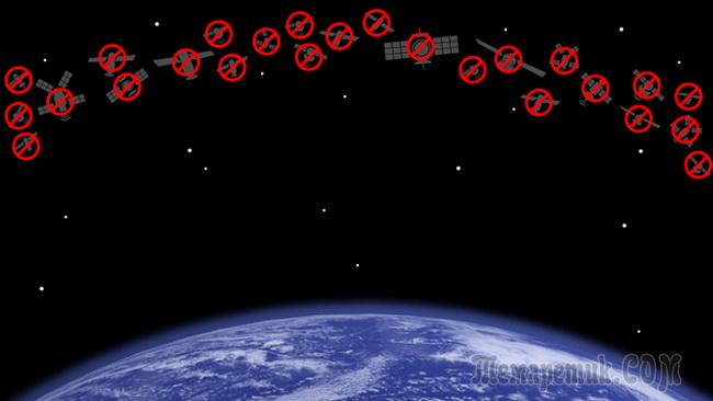 Что произойдет, если человечество лишится всех искусственных спутников