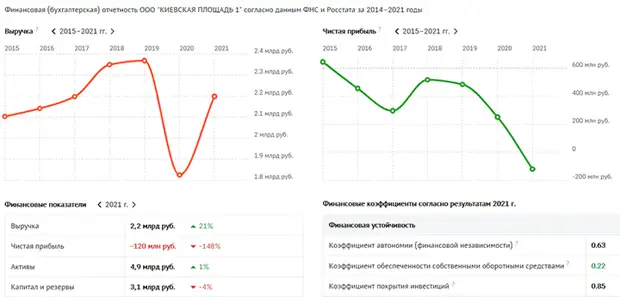 ИГРА НА ВЫШИБАНИЕ: РУССКИМ В РОССИИ МЕСТА НЕ ХВАТИТ