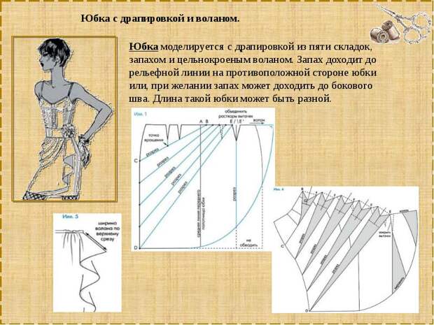 Моделирование трикотажной юбки с драпировкой 2