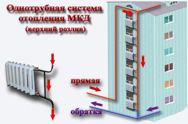 Введите описание картинки