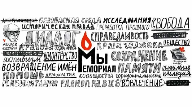 "Мемориал" эстремизма