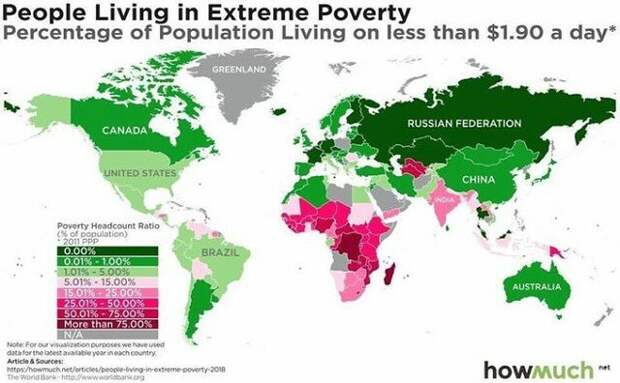 Интересно получается - мы вопим всему миру о своей нищете, а по их подсчётам мы живём очень неплохо. Откуда эта привычка ныть?