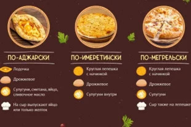 9 видов хачапури: тесто и сыр. Инфографика