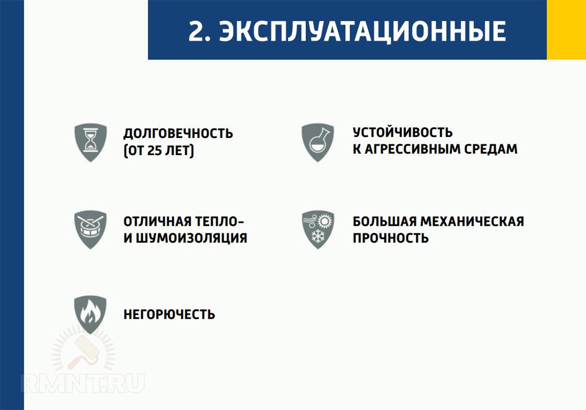 Схема: эксплуатационные преимущества шифера