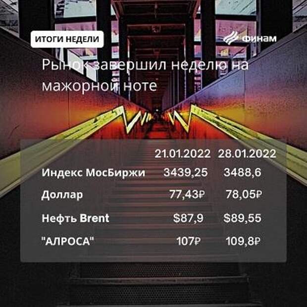 Позитив прочно закрепился на российском рынке