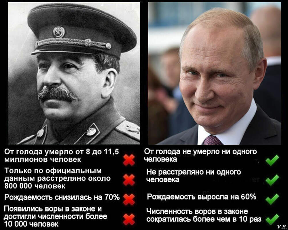 Раньше россией правил. Сравнение Сталина и Путина. Сравнение России и Сталина.