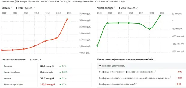 ИГРА НА ВЫШИБАНИЕ: РУССКИМ В РОССИИ МЕСТА НЕ ХВАТИТ