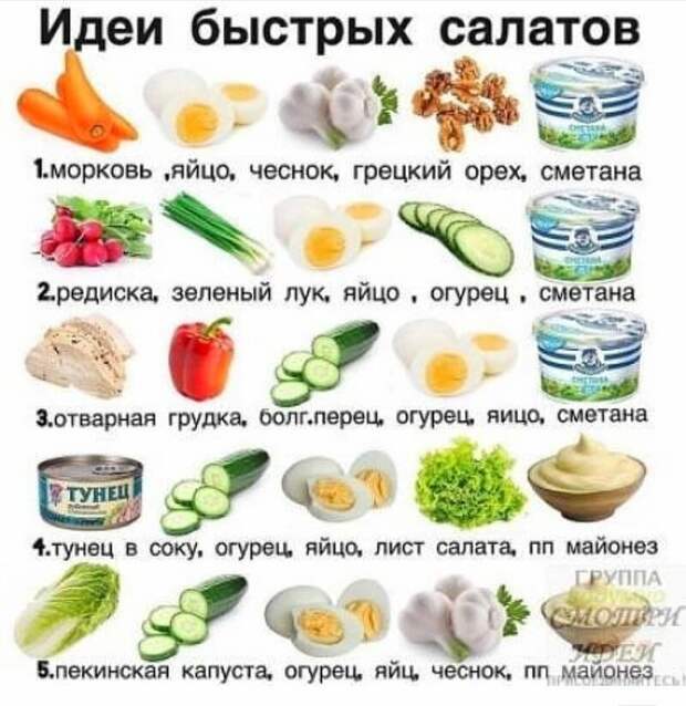 25 офигенных шпаргалок для тех, кто не любит копаться в поваренных книгах 25 офигенных шпаргалок для тех, кто не любит копаться в поваренных книгах