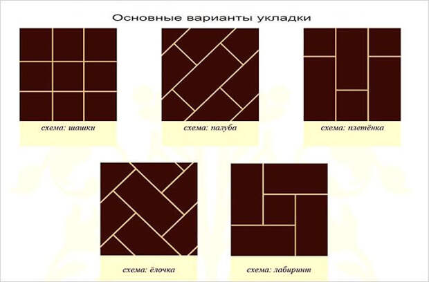 Услуги сантехника в Москве и Московской области