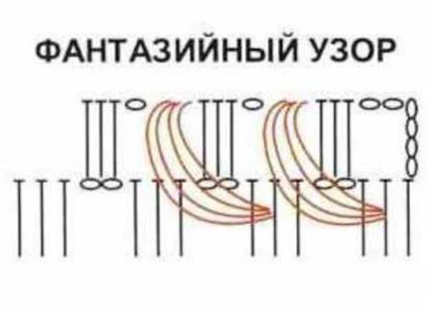 Объмное вязание крючком
