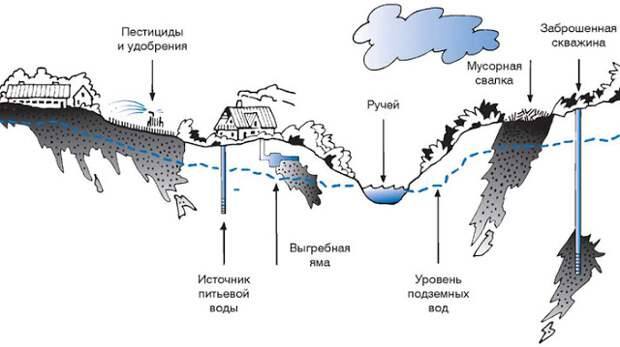 Введите описание картинки