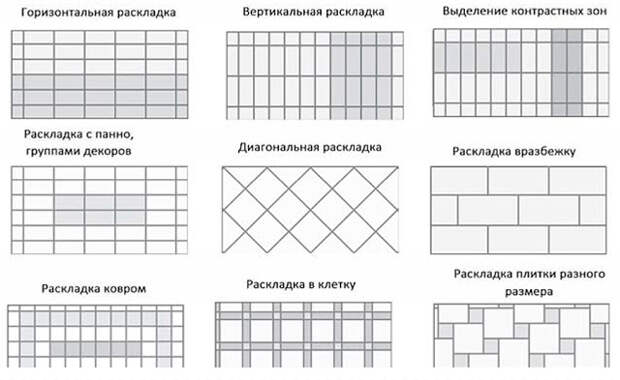 Услуги сантехника в Москве и Московской области