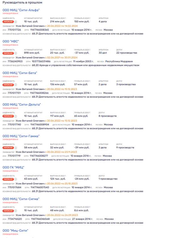 Сливные кубышки Рябинского и связи с Жирковым: миллиард на предъявителя? Сливные кубышки Рябинского и связи с Жирковым: миллиард на предъявителя?