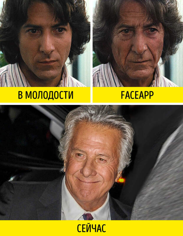 Будем ли мы стареть так, как предсказывает FaceApp? Проверяем на звездах