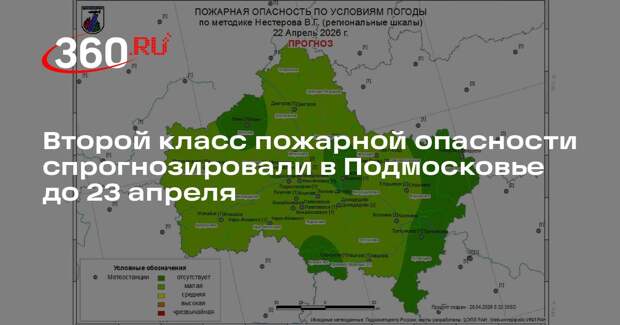 Второй класс пожарной опасности спрогнозировали в Подмосковье до 23 апреля