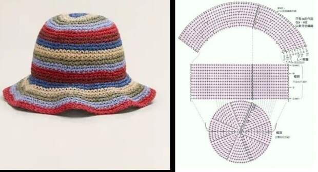 Летняя шляпка бабушкиными квадратами, почему бы и нет?