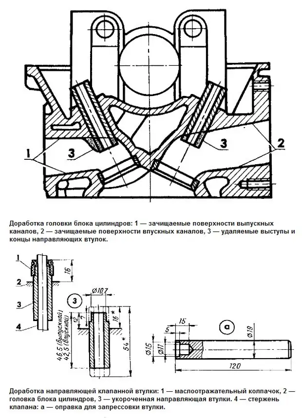 Чертеж доработки гост