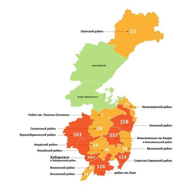 Экологическая карта хабаровска