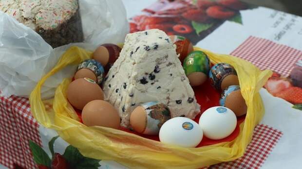 Пасха: история и традиции великого праздника