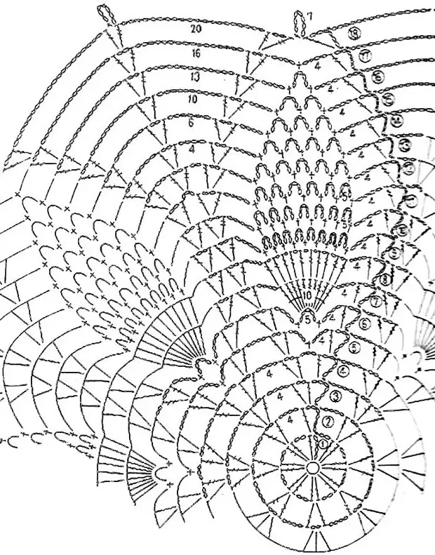 Схема крючком салфетка ананас крючком схема