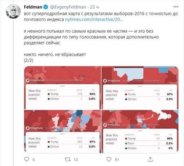 Это другое: российские либералы и американские выборы