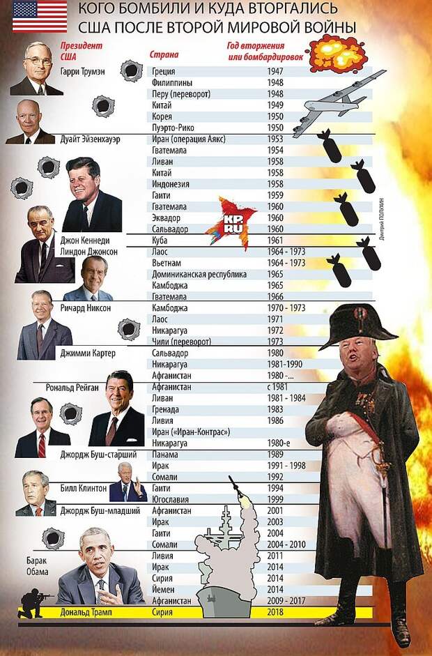 Источник: https://s12.stc.all.kpcdn.net/share/i/4/1478916/wx720.jpg