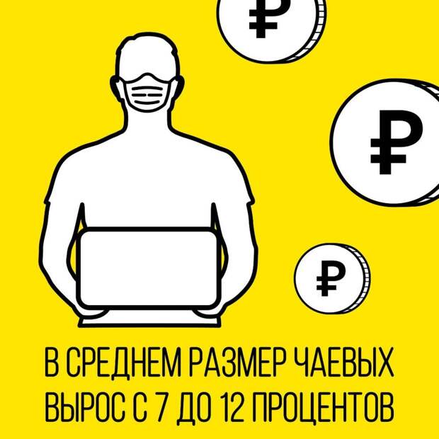 «Рабочих рук не хватает»: о работе курьеров в режиме самоизоляции