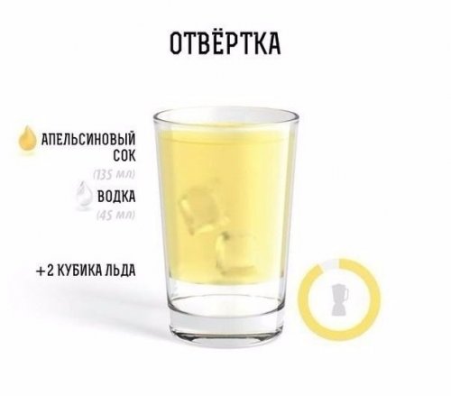 Рецепты алкогольных коктейлей в иллюстрациях (11 фото)