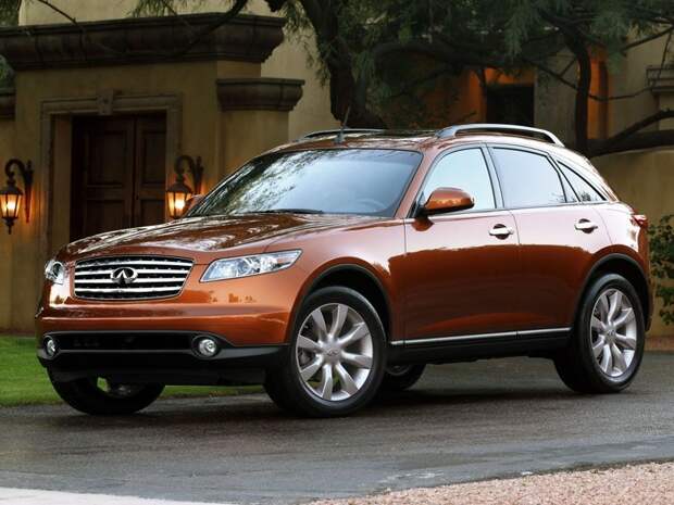 Infiniti FX авто, история, япония