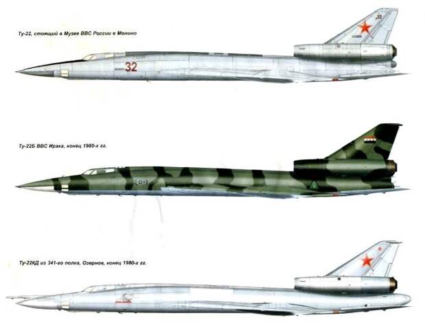 Ту-22 в различных модификациях. /Фото: topwar.ru
