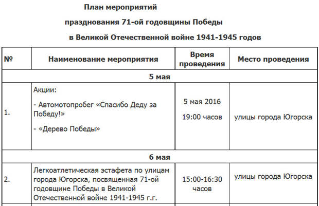 План мероприятий на 9 мая гродно