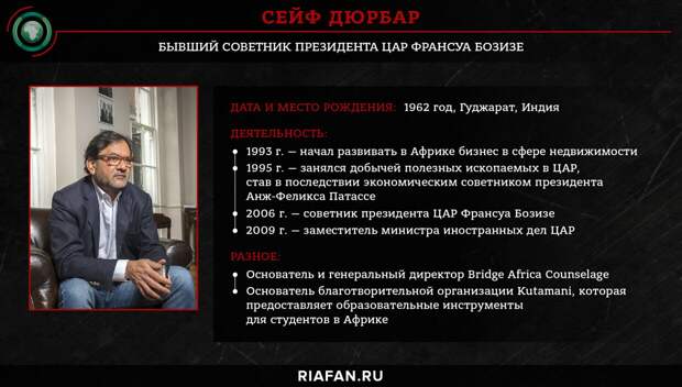 Сейф Дюрбар