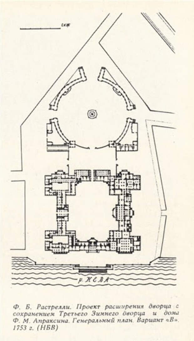 Проект зимнего дворца растрелли