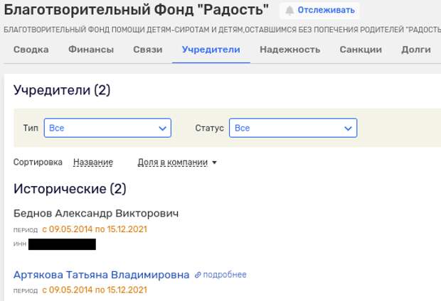 Столичный особнячок: Артяковы прибрали к рукам осколки АтоВАЗа?