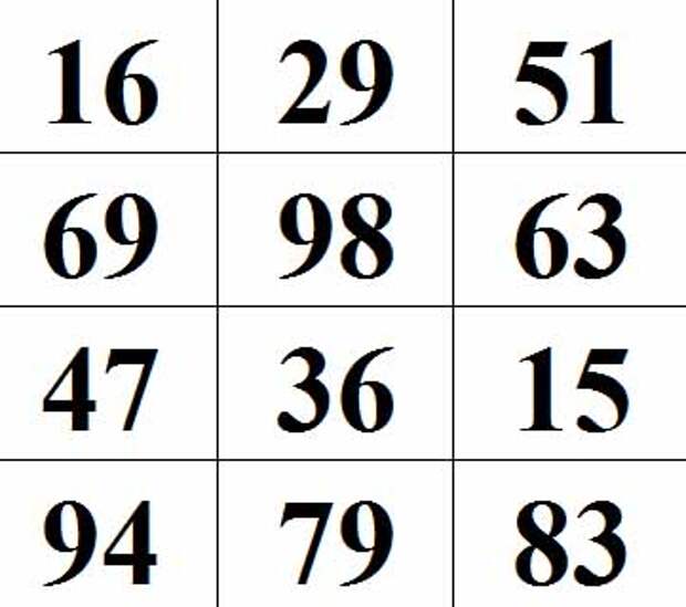 Памяти какое число. Цифры для запоминания для тренировки памяти. Тест на запоминание. Методика на память цифры. Методика память на числа.