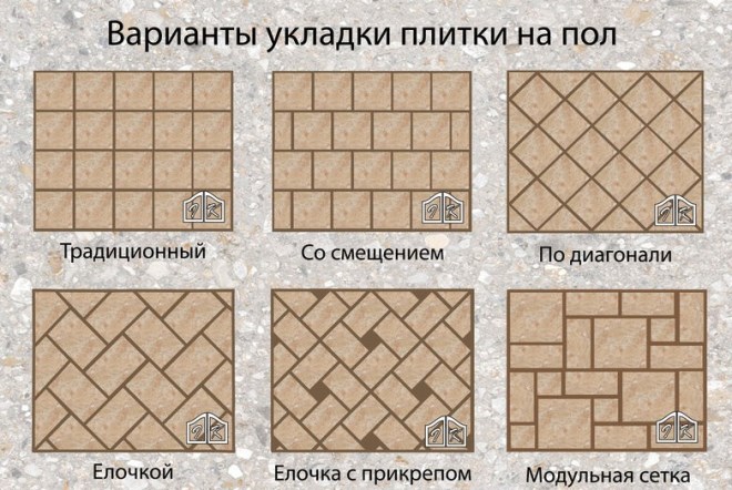 Плитка в коридоре на полу – комфортный материал для воплощения смелых дизайнерских идей (84 фото)
