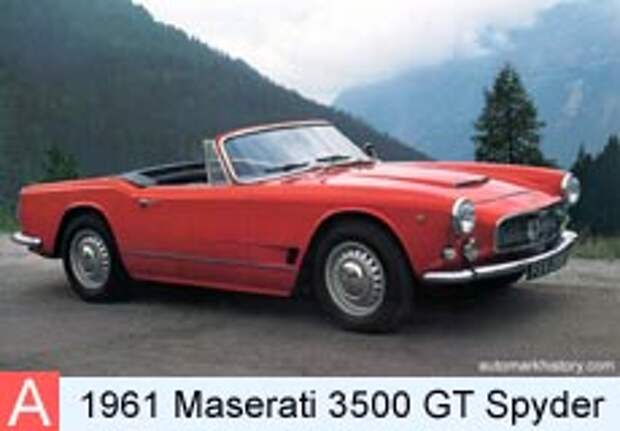 Фотография автомобиля 1961 Maserati 3500 GT Spyder