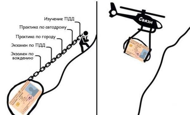 23. 23. авто, автоприколы, приколы