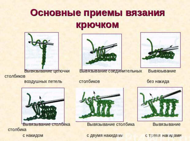 Лайфхаки, которые будут полезны и начинающим, и опытным мастерицам + 64 совета по вязанию!!!
